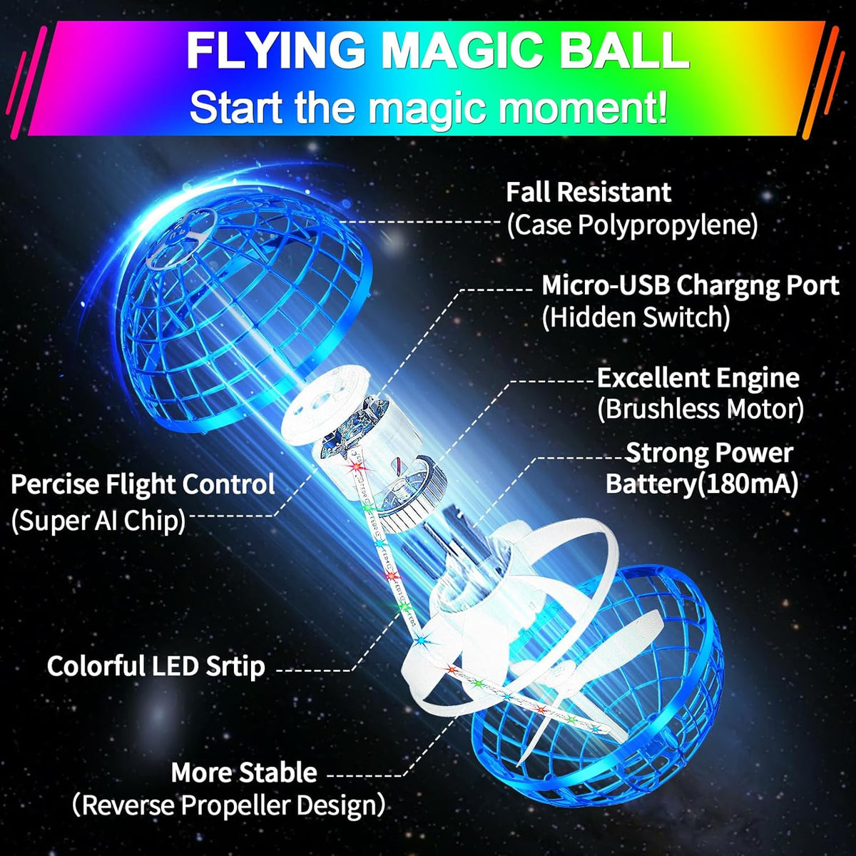 The Original Sky Orb (4 Pack) - The Flying Ball Toy - The Original Sky Orb