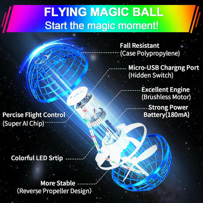 The Original Sky Orb (4 Pack) - The Flying Ball Toy - The Original Sky Orb